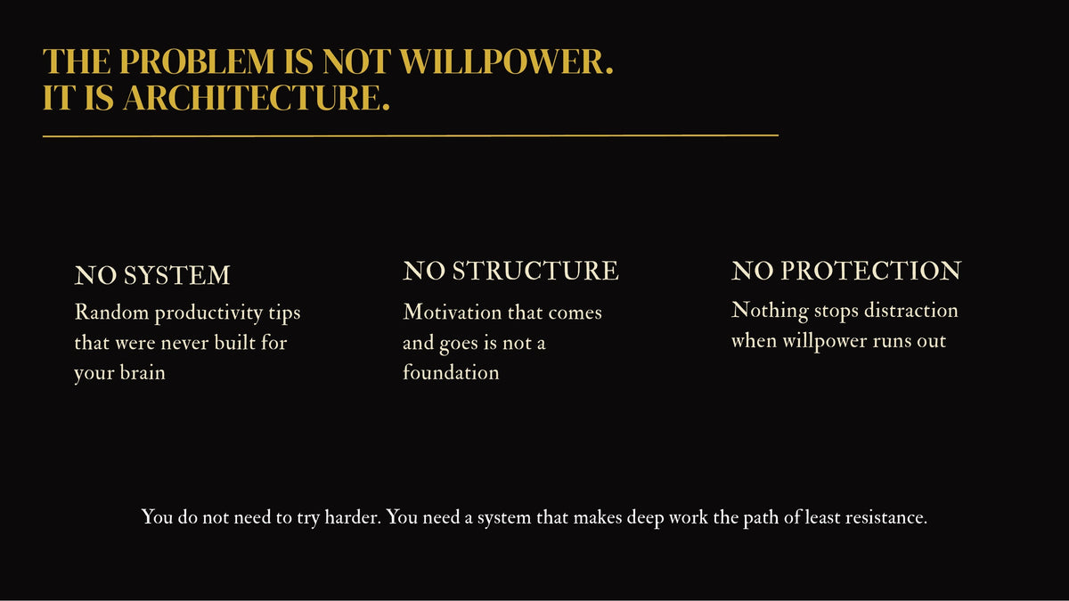 AVENOR Deep Work System — gallery image 3 — image 3