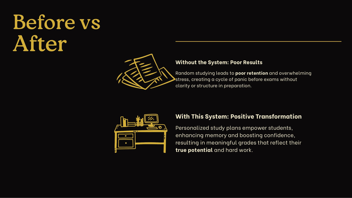AVENOR Student Success System — gallery image 5 — image 6